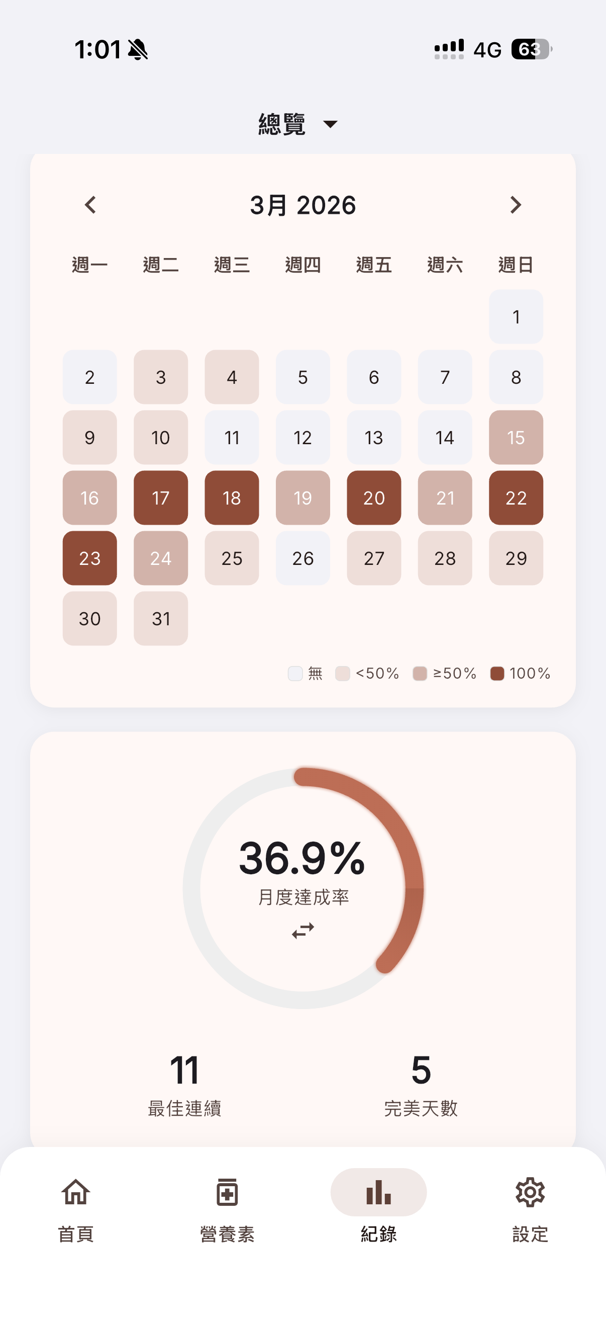 歷史紀錄畫面